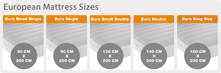 mattress size uk and european