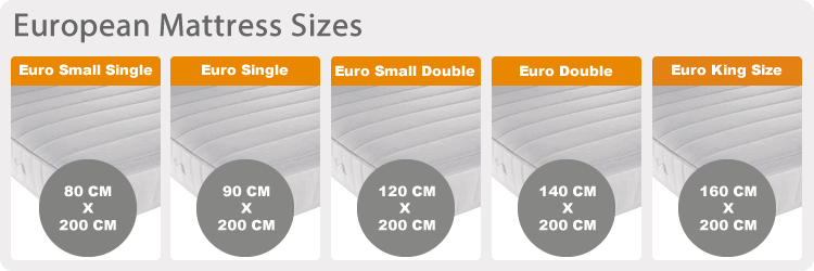 mattress sizes in europe