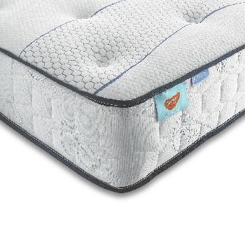 Sareer Matrah Cool Blue Memory Coil Mattress Small Double