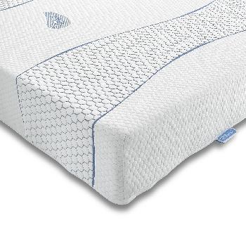 Sareer Matrah Cool Blue Memory Foam Mattress Small Single