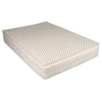 Visco Therapy Body Balance Mattress Topper Double